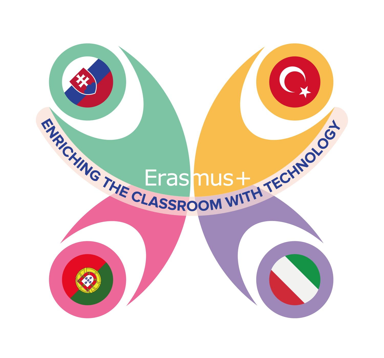 Erasmus logo